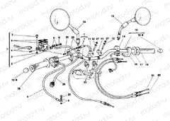 HANDLEBAR » HANDLE BAR