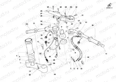 HANDLEBAR » HANDLE BAR