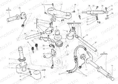 HANDLEBAR » HANDLE BAR