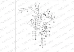 HANDLEBAR & THROTTLE CONTROL - 1200 CUSTOM