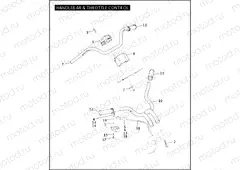 HANDLEBAR & THROTTLE CONTROL