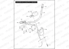 HANDLEBAR & THROTTLE CONTROL