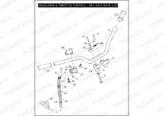 HANDLEBAR & THROTTLE CONTROL - 883/883L/883R/1200R