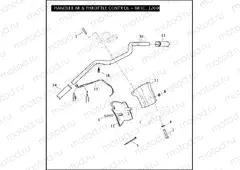 HANDLEBAR & THROTTLE CONTROL - 883C, 1200C