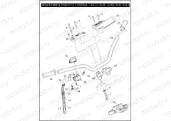 HANDLEBAR & THROTTLE CONTROL - 883/L/N/R, 1200L/N/R, XR1200