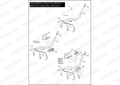 HANDLEBAR & THROTTLE CONTROL - 883L/N/R, 1200L/N/X, XR1200/X