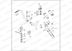 HANDLEBAR & THROTTLE CONTROL - FLHTP
