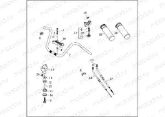 HANDLEBAR & THROTTLE CONTROL - FXRP