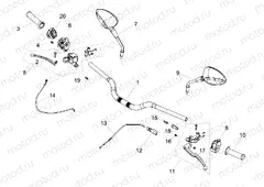 Handlevar and controls