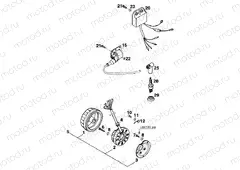 IGNITION SYSTEM