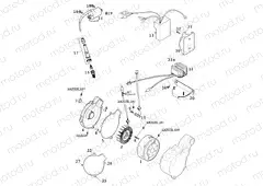 IGNITION SYSTEM