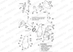 IGNITION SYSTEM