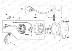 Ignition unit