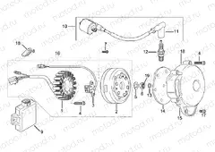Ignition unit