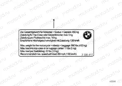 INSTRUCTION NOTICE, PAYLOAD