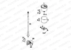 INSTRUMENTS / LOCK SYSTEM