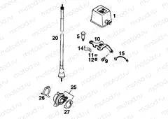 INSTRUMENTS / LOCK SYSTEM