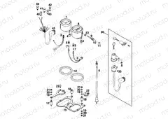 INSTRUMENTS / LOCK SYSTEM