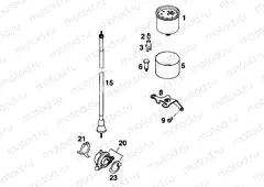 INSTRUMENTS / LOCK SYSTEM
