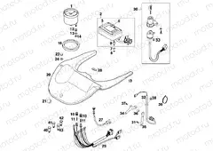 INSTRUMENTS / LOCK SYSTEM