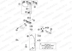 INSTRUMENTS / LOCK SYSTEM