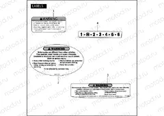 LABELS