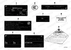 LABELS FOR CHINA