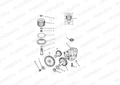 Lubrication System