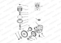 Lubrication System