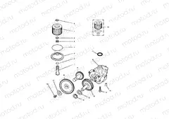 Lubrication System