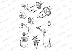 Lubrication System