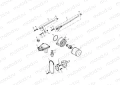 Lubrication System