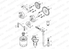 Lubrication System