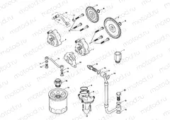 Lubrication System