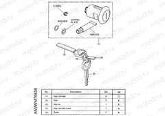 M70-21-88 KIT,KEY SET,PANNIER CASE