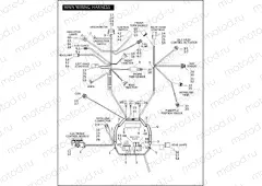 MAIN WIRING HARNESS (1 OF 2)