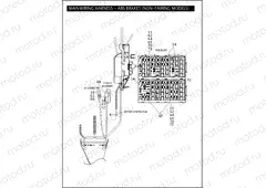 MAIN WIRING HARNESS - ABS BRAKES (NON-FAIRING MODELS) (3 OF 5)