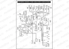 MAIN WIRING HARNESS, FLHR, FLHRI, FLHRCI, FLHRS & FLHRSI (1 OF 2)