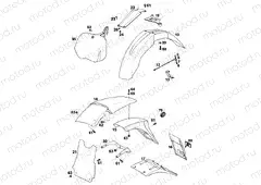 MASK, FENDERS