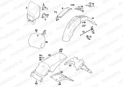 MASK, FENDERS
