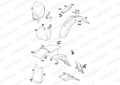 MASK, FENDERS