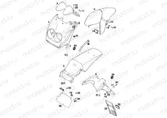 MASK, FENDERS