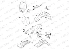 MASK, FENDERS