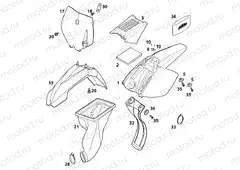 MASK, FENDERS