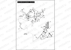 OIL LINES & COOLER - XR1200