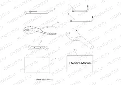 REFERENCES | REFERENCES, TOOL KIT and OWNERS MANUALS - R15RMAEGJ/GC/EJ (49RGRTOOL10SDW)
