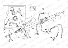 RH controls
