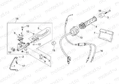 RH controls
