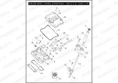 ROCKER ARMS, COVERS, & PUSH RODS - 883/C/L/R, 1200C/L/N/R