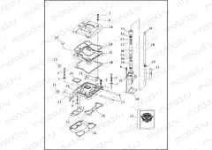 ROCKER ARMS, COVERS & PUSHRODS - V2⢠EVOLUTION